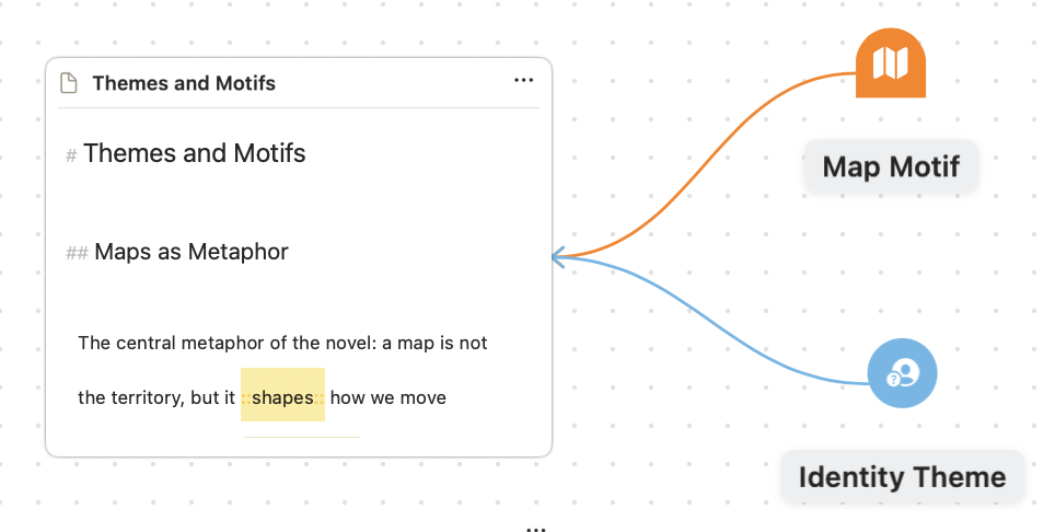 Connection Edges connecting pins to a card