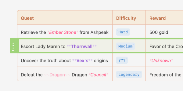 Atlas 1.3.0: Tables, a new Web Clipper, Metadata, and more Canvas goodies